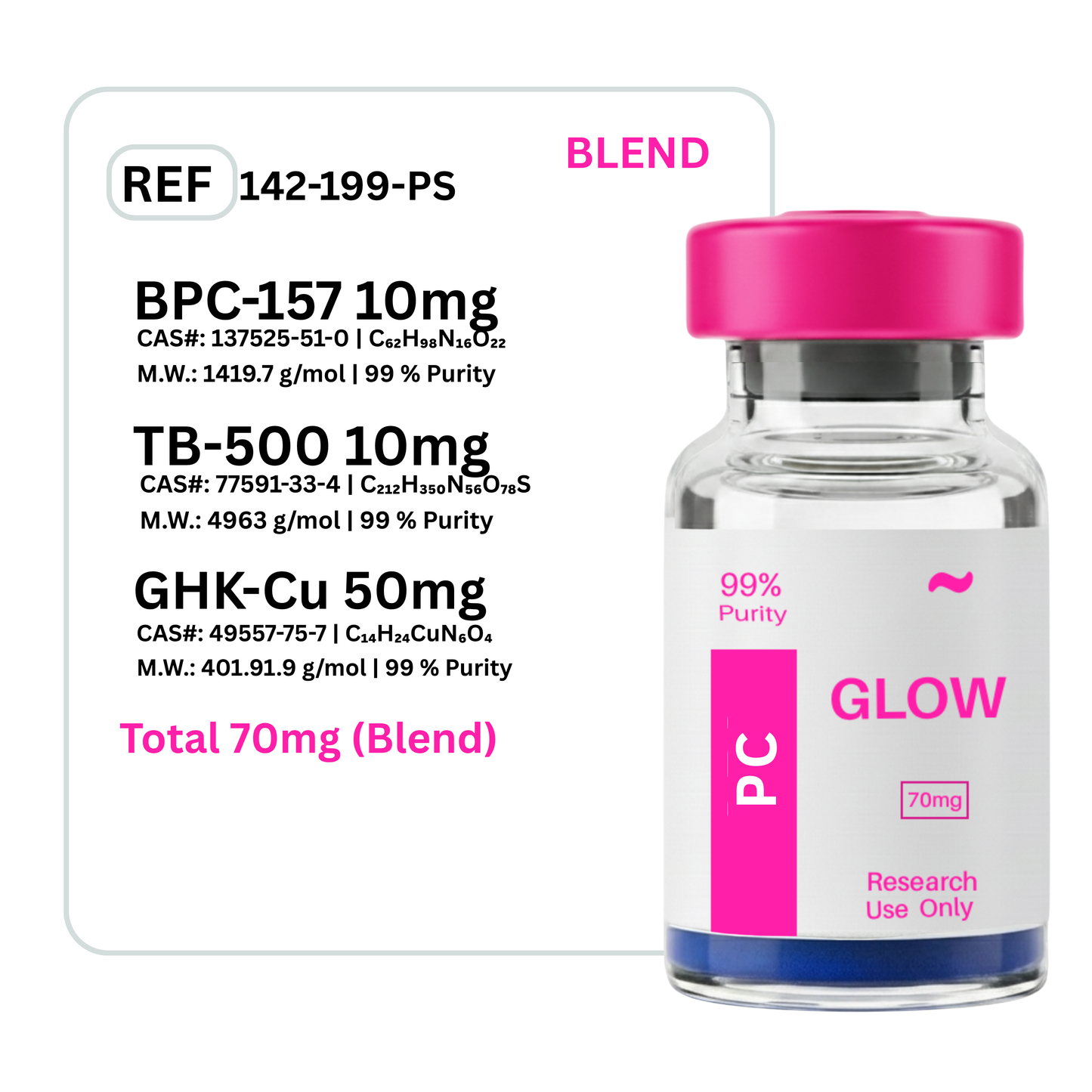 Glow BPC-157 + GHK-CU + TB-500